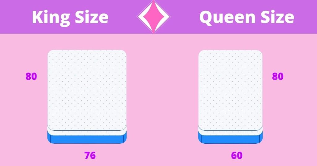 King vs Queen Bed Size