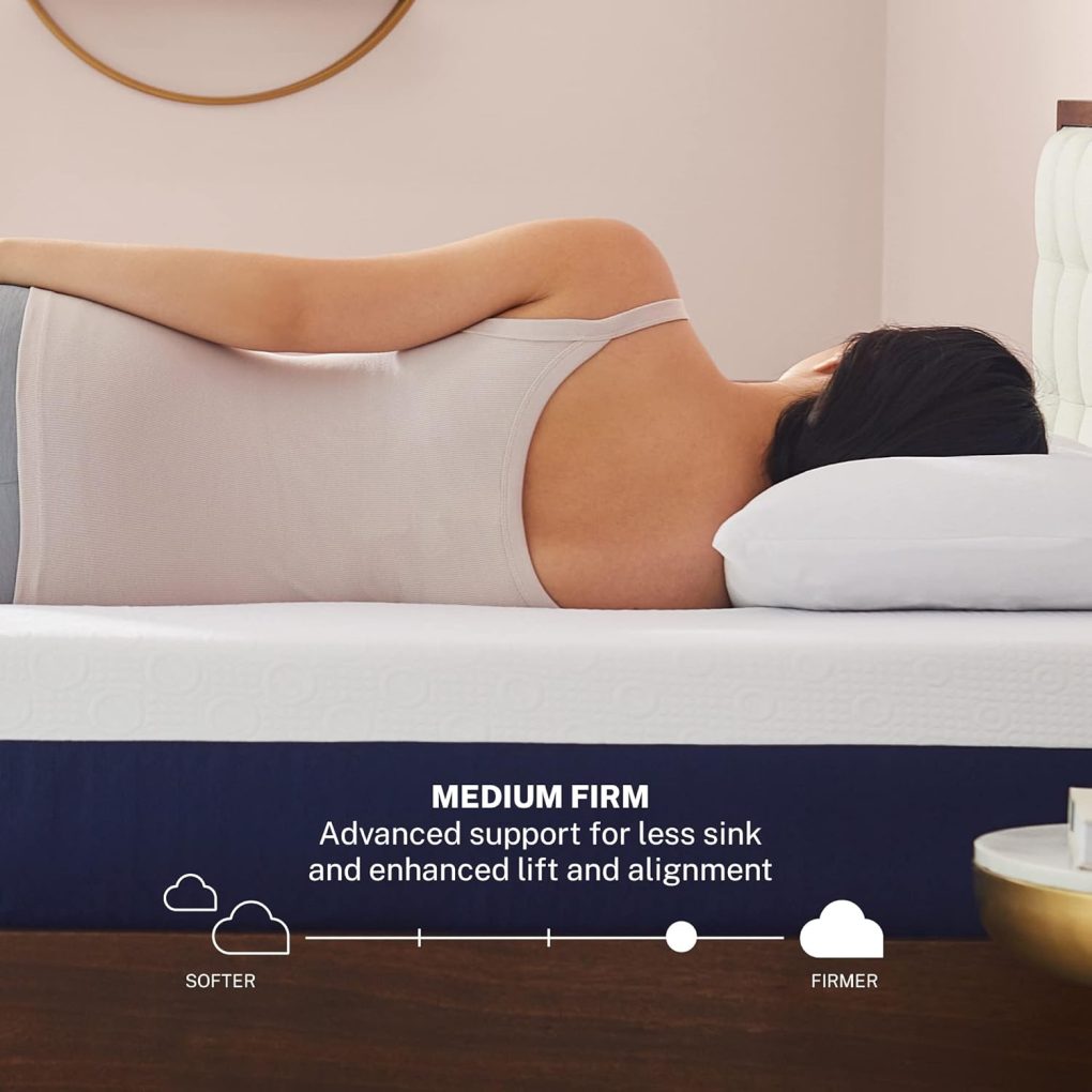 Consumer Reports Best Mattress for Back Pain